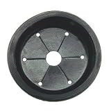 Garbage Disposal Splash Guard