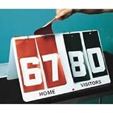 Replacement #'s for Table Top Scorer (Red) - Quantity of 12