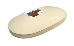 Naturepedic No Compromise Organic Cotton Oval Ultra Mini Pad