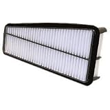 Wix 46888 Air Filter, Pack of 1