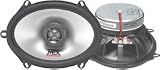 MTX Audio TDX6802 Thunder Dome Axial Car Speaker