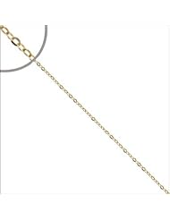 14k Yellow Gold, Tiffany Rolo Cable Chain Necklace 0.5mm Wide