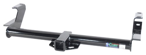 Curt Manufacturing 13340 Class III Receiver Curt Manufacturing 13340 Class III Receiver
