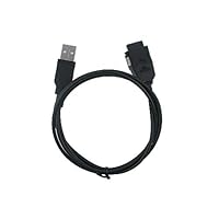 Samsung YP - S3 2in1 USB Sync and Charging Data Cable, USB Car Charger, and USB Wall / Travel Charger