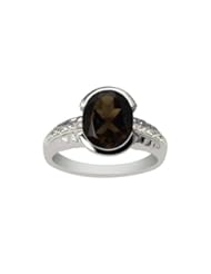Sterling Silver Gemstone and Created White Sapphire Ring (7.50 cttw)