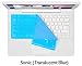 PROTOUCH KEYBOARD PROTECTOR - F/MACBOOK MACBOOK AIR BLUE ( PTMB27-SO )
