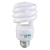 Clear-Lite 106546 ECO 20-Watt (75-Watt Equivalent) Natural Full Spectrum CFL Bulb, 1 Pack, White