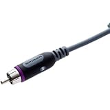 C-series High Performance Digital Coaxial Cable