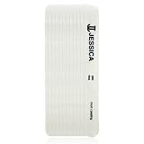 Jessica Gentle File for Short Peeling Nails 12 Pieces