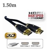 Détails sur le produit