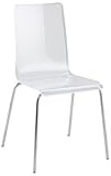 IMAGE OF ITALMODERN Lola Acrylic Chair, White Stripes, Set of 4