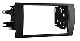 Assessment and also Assess Amount Metra 95-2004 Double DIN Installation Dash Kit for 1997-2001 Cadillac Catera and 1996-1999 Cadillac Deville Metra 95-2004 Double DIN Installation Dash Kit for 1997-2001 Cadillac Catera and 1996-1999 Cadillac Deville