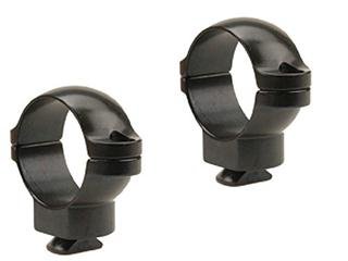 Leupold DD 1-in Medium Gloss