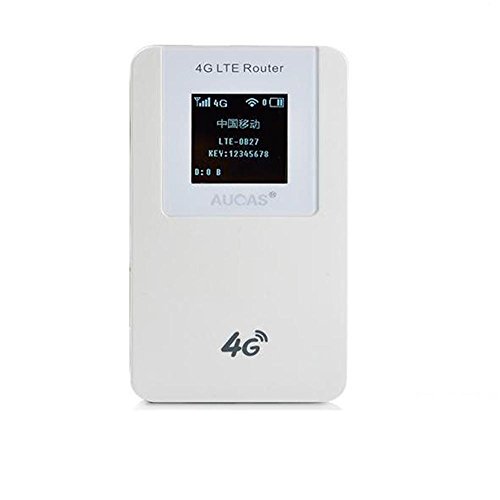 AUCASÂ® 150Mbps 4G LTE Wireless Router Portable Mobile WiFi Router with SIM Card Slot and TF Card Slot & Mobile Phone Charging, LTE-TDD/LTE-FDD Mini Router Support 2/3/4G Network