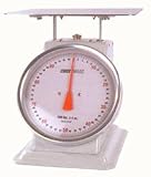Receiving Scale