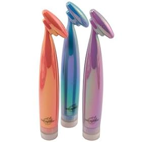 Candies Clitoral Vibrator Turqoise