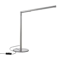 LED Task Lamp from Destination Lighting