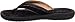 Rider DUNAS II N Men's Sandals