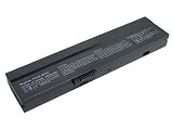 PowerSmart Li-ion 11.10V 4400mAh Replacement for SONY PCG-N-B90PSYA / VAIO PCG-V505, PCG-Z1, VGN-B Series Laptop Battery