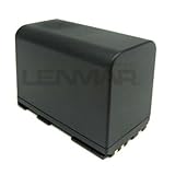 Lenmar LIC970G Replacement for Canon BP-970G, BP-950G