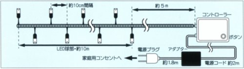 Cover image : イルミナラインスペシャルロープライト10mバーニングレッド(赤)LDRO-R10M