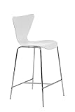 ITALMODERN Tendy-C Counter Chair, White, Set of 2