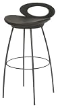 Solo 26 Height Stool By FTC Trica