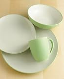 Review Noritake  / Noritake 