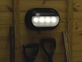 Radflek Radiator Reflector Panel includes 3 Sheets (6 Radiator Pack)