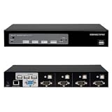 Connectpro Master-IT USB UR-14 KVM Switch