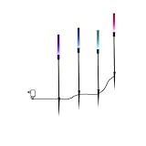 Détails sur le produit