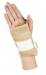 Shock Absorbing Wrist Support (Right)