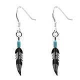 Dream Catcher Turquoise Feather Earrings Sterling Silver