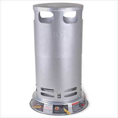 Gas-Fired 200,000 BTU Convection Portable Space Heater
