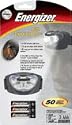 Led Headbeam