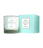 Candela Havana (Sugarcane and Rum) 10.6 oz. by Tocca