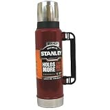 Ultra Vacuum Bottle 1.4 qt Red