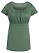 Milk Nursingwear Women's Empire Scoop Neck Top