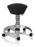 SWOPPER STANDARD 3D-Aktiv-Bürostuhl Hocker Sitzpolster Normal, Farbe schwarz, Federfarbe schwarz, Basis Titan, Fussring mit Speedrollen, Feder MEDIUM (SWOPS10TRS)