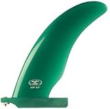 Hawaiian Pro Designs Cutaway 8.50 1 Color