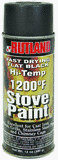 Review Rutland Prod. 80 / Rutland Prod. 80 High Temperature Stove Paint