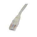 15m de c�ble r�seau - Haute Qualit� / CAT5e (am�lior�) / RJ45 / Ethernet / Patch / LAN / Routeur / Modem / 10/107