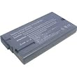 Ultralast UL-SOGRL Sony Vaio Gr/Nv Series Battery