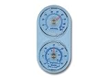 Brannan 30/412 Therm/Humidity Meter