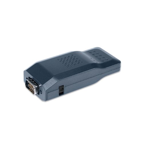 IPEVO Wireless Presentation System (WPS-10) On Sale