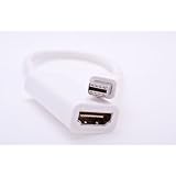 Premium Apple mini DisplayPort vers HDMI 1.3b (*Version avec AUDIO*)- 1080p - Convertisseur pour MacBook Unibody - Pro - Air - iMac avec Mini DP ***LIVRAISON GRATUITE - Envoi rapide jour J(+1)***par PRO Electronics