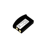 Akku für Sennheiser Headsetakku ATL-451730 (BW900)