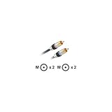 Monster Cable Interlink 200 Stereo interconnect cable 1 meter (3.3 ft.)