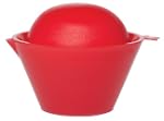 The Pomegranate Tool
