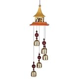 Woodstock Chimes Buddha Bells